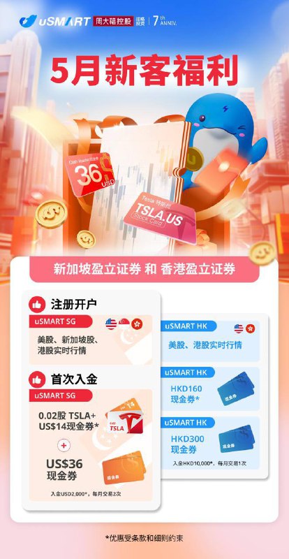 新加坡盈立 5 月加码，现在美股和美股期权都是0️⃣佣金资金可以互转！有哪里银行卡就开哪里🇸🇬uSMART新加坡迎新奖赏 开户即领$60*       开户邀请链接：