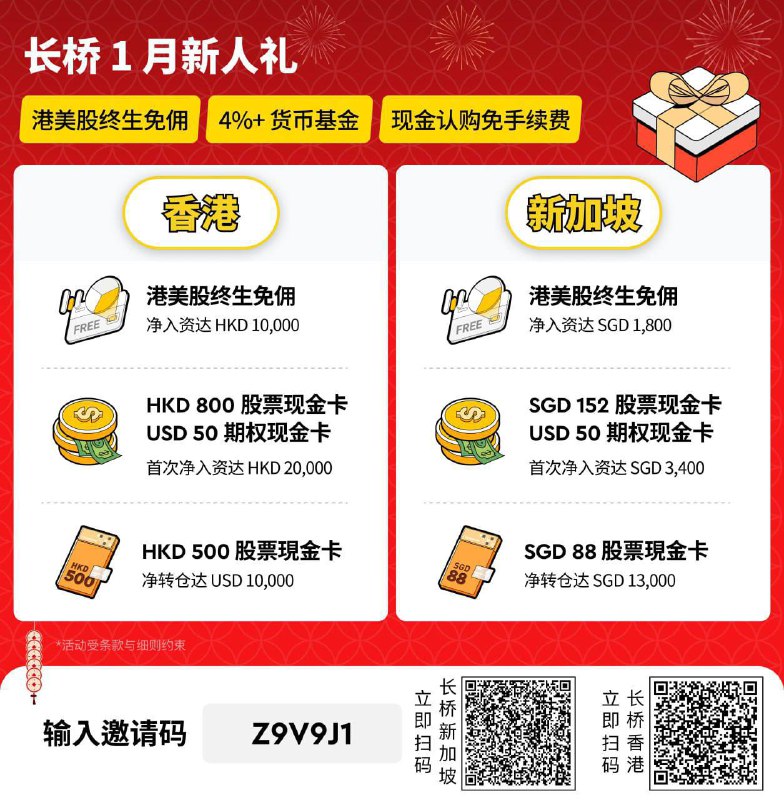 新春活动震撼来袭，活动力度加码，大家快看过来！！！🎆（仅限首次入金的新用户参加哦）（已经开户味入金可以改成我的邀请码入金领取奖励）1.本月入金1万港币，可以享受港美股终生免佣2.本月入金2万港币，可以领取800港币股票现金卡（之前只有400港币的哦）和50美元期权现金卡新年第一个月活动力度继续加码，想要领取的小伙伴抓紧开户入金咯，需要协助开户也可以私信我哈，已经自己开户还没入金前也可以私信我帮您确认群主邀请关系哈大家有已经开户长桥的，还没有入金的，可以改成我的邀请码再入金，同样有利民私返的100港币！1月奖励翻倍了，大家千万别错过！20000港币一个月就能拿到1300港币，这样的收益百年难遇！万里无一！开户链接(HK)：