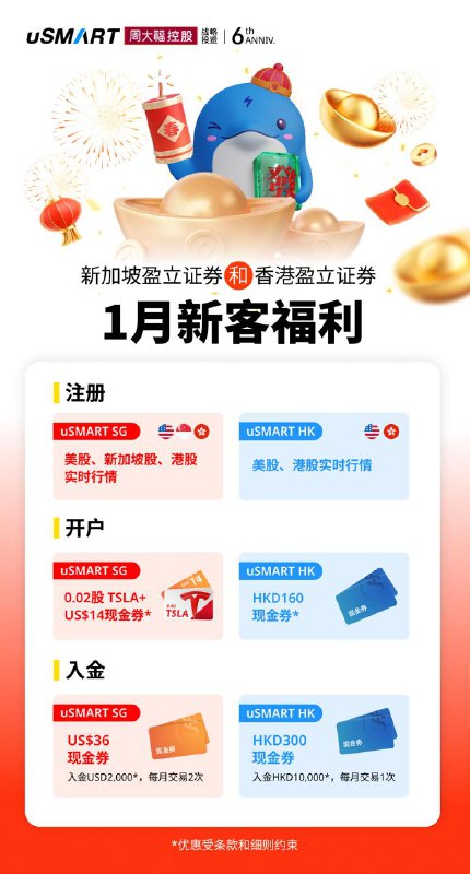 uSMART香港迎新奖赏 开户即领HK$460* 开户邀请链接：